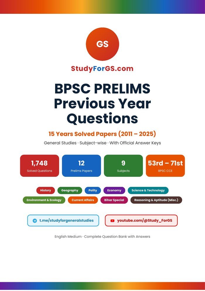 BPSC Prelims 15 Years Solved Papers - PDF preview