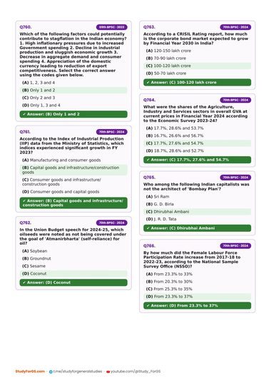 BPSC Prelims 15 Years - Economy solved questions