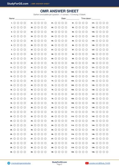 BPSC Prelims 2026 MCQ Bundle - sample page