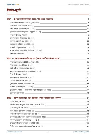 MCQ महासंग्रह - विषय-सूची