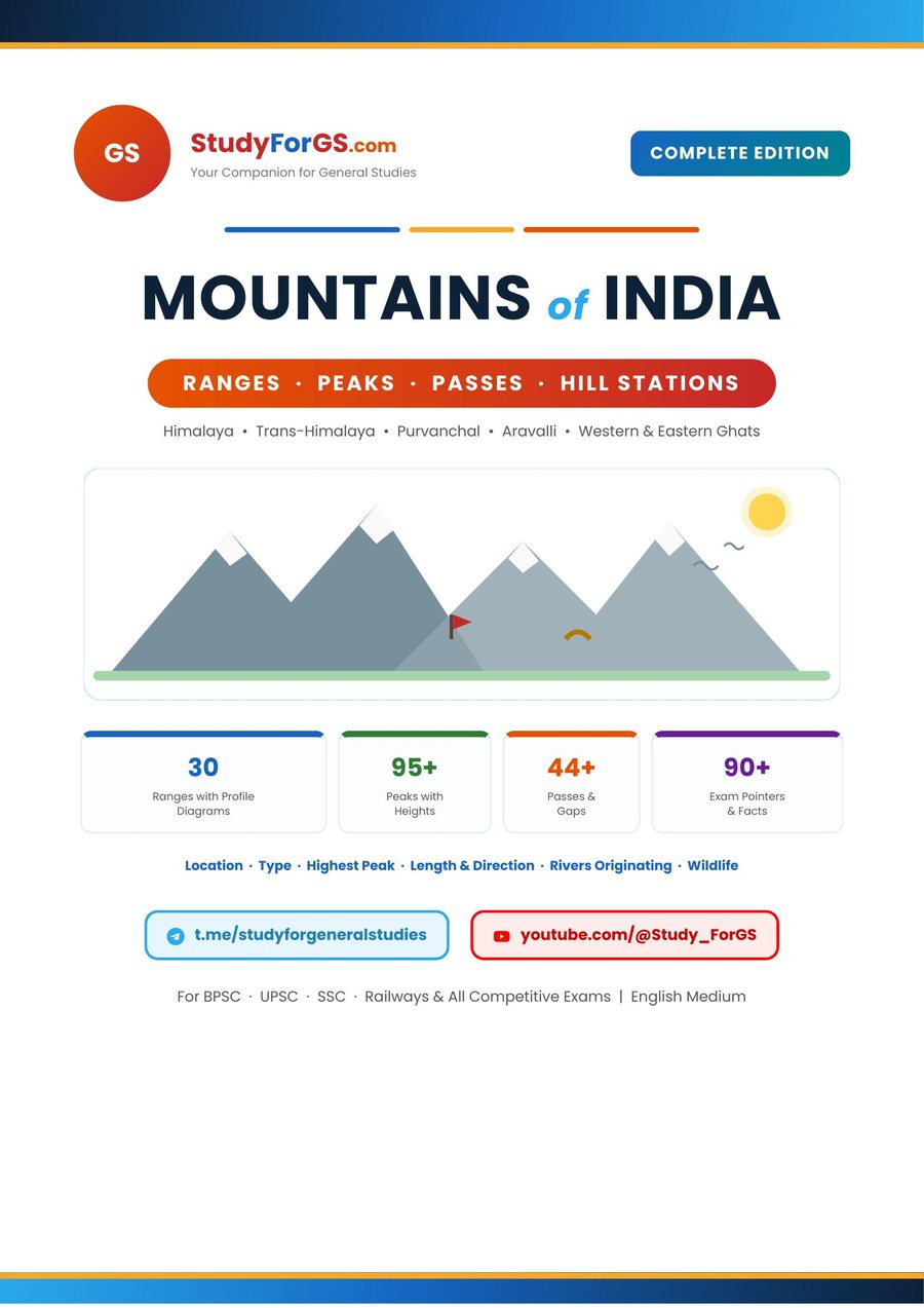 Mountains of India - Complete Edition - PDF preview