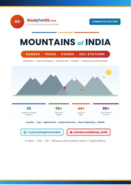 Mountains of India - cover page