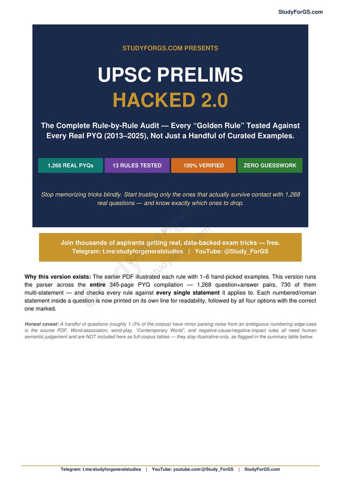 UPSC Prelims Hacked 2.0 - PDF preview