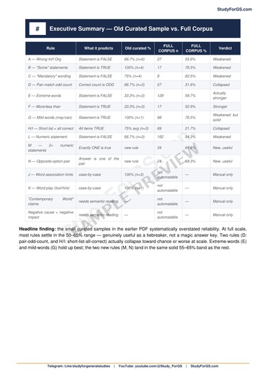 UPSC Prelims Hacked 2.0 - sample page 2