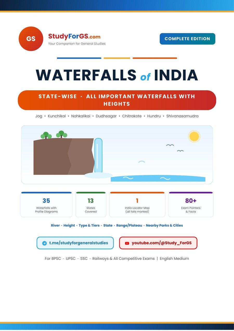 Waterfalls of India - Complete Edition - PDF preview